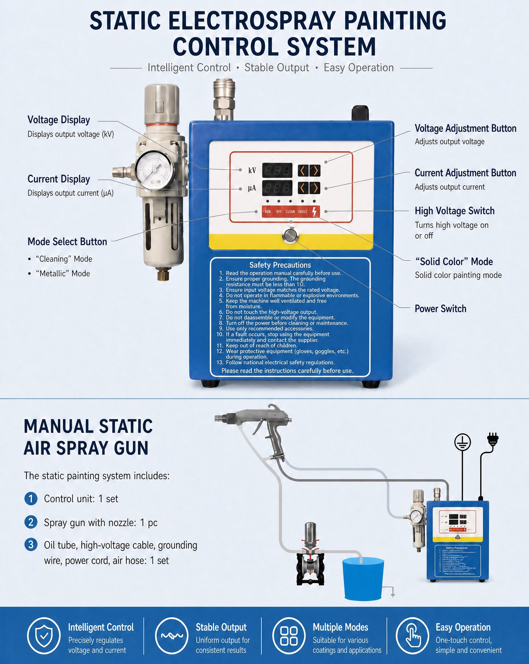 Electrostatic Paint Spray Gun