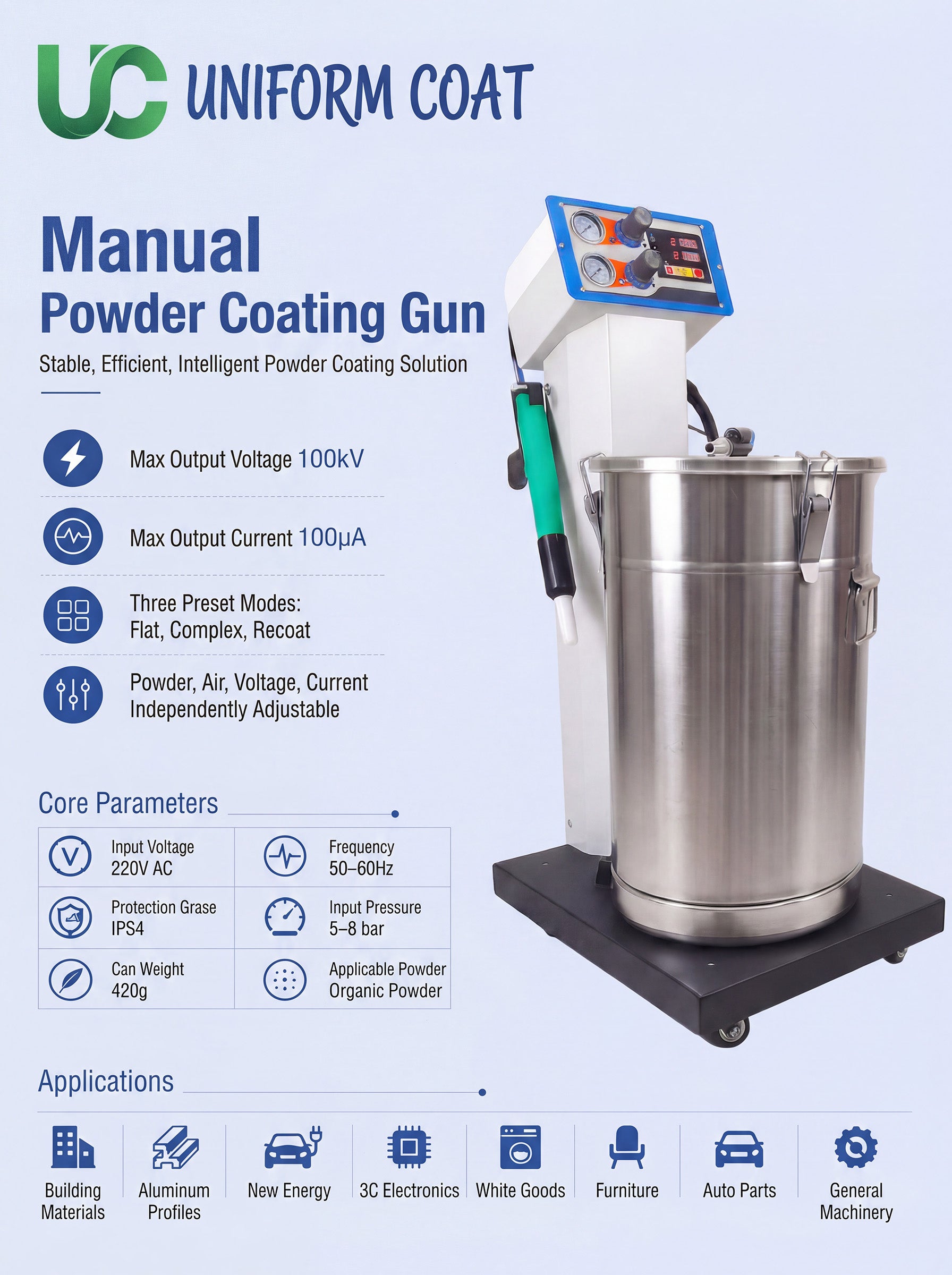 Powder Coating System (with Trolley & Bucket)