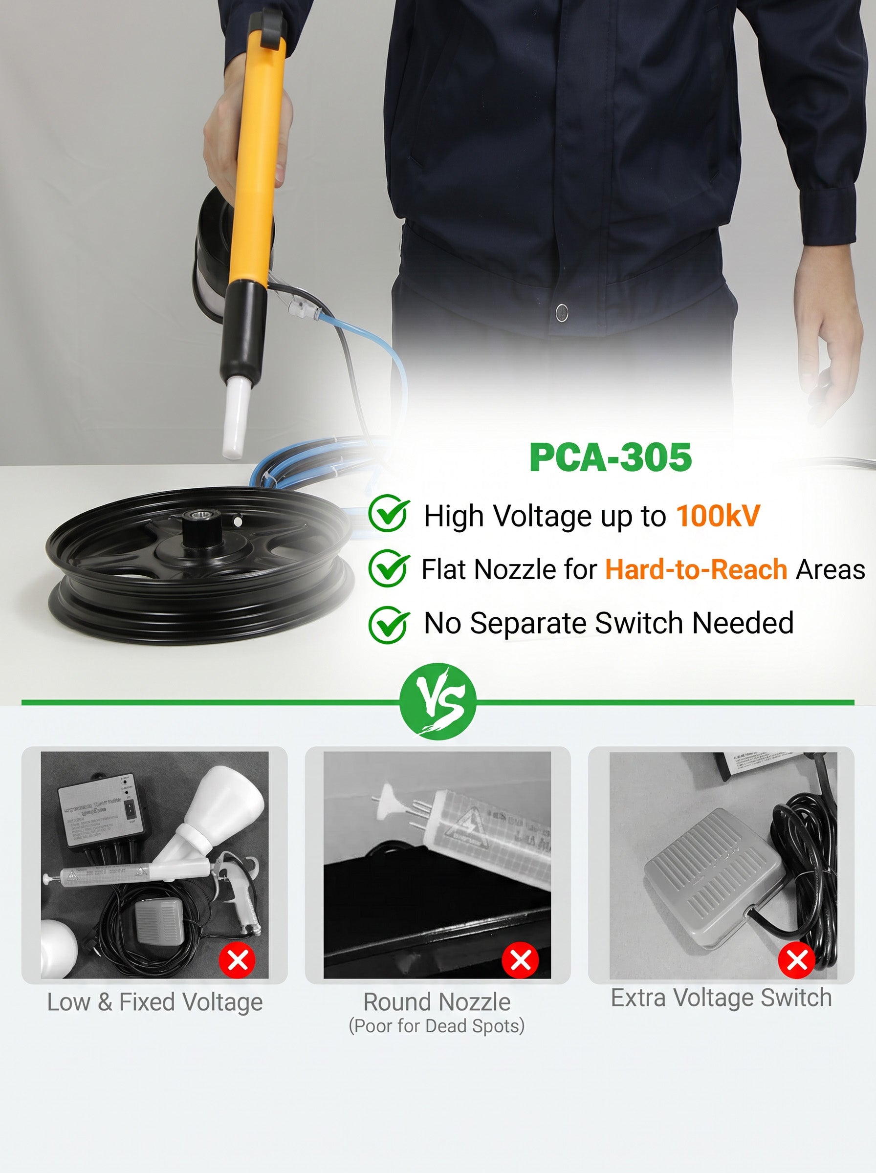 PCA-305 Portable Powder Coating Gun